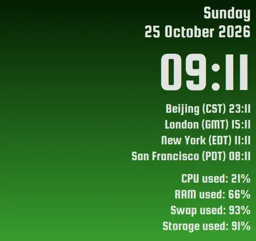 Conky showing day, date, local time, time in 4 other time zones, & some PC info