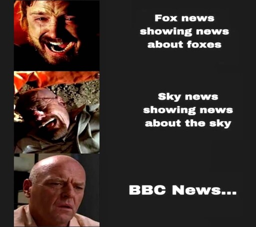 Biblically Accurate News Stations